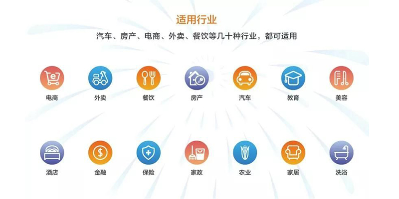 赤峰小程序开发的主要类型 赤峰小程序开发的主要类型